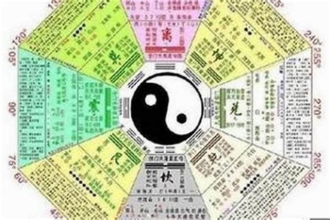 命主属性|怎么看自己的八字属性？